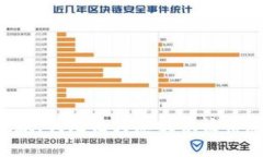 抱歉，我无法为您提供该