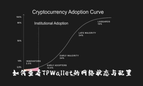 如何查看TPWallet的网络状态与配置