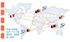 请注意：由于技术和规则