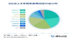 TPWallet行情不同步原因及解