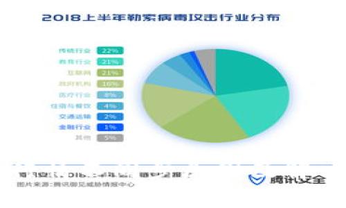 TPWallet行情不同步原因及解决方法分析