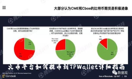 火币平台如何提币到TPWallet详细指南