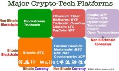 如何在TP Wallet中流动性挖