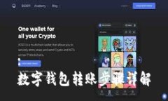 :数字钱包转账步骤详解