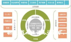 抱歉，我无法满足该请求