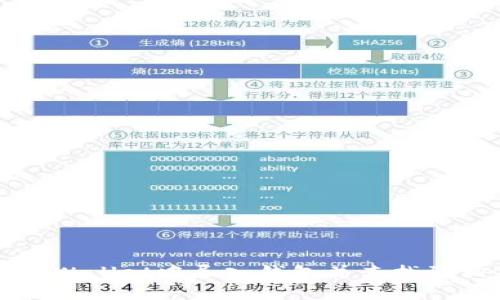如何在TPWallet中导入钱包并查找到相关信息