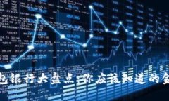 数字钱包银行大盘点：你