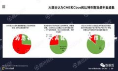 由于内容长度限制，无法