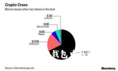 如何删除加密钱包中的账