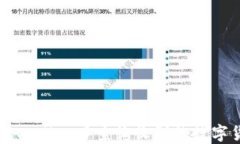 如何在TPWallet中查询收到的