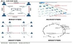 如何识别数字钱包：全面