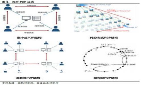 如何识别数字钱包：全面指南
