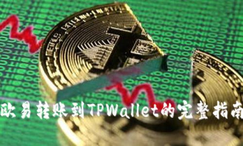 欧易转账到TPWallet的完整指南