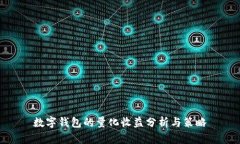 数字钱包的量化收益分析