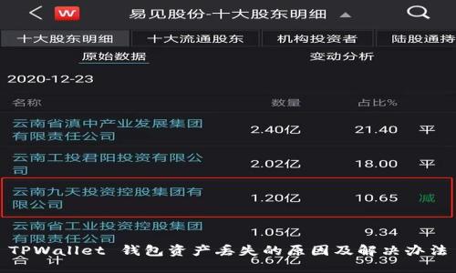 TPWallet 钱包资产丢失的原因及解决办法