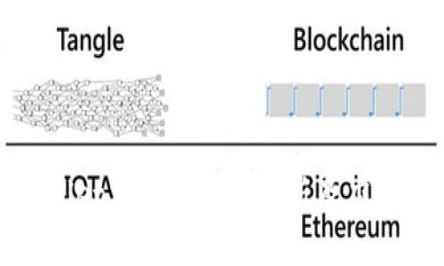 TPWallet空投币现象解析及应对策略