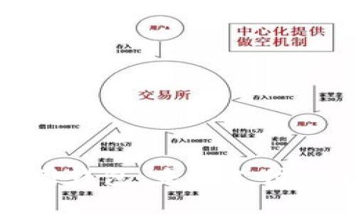 数字支付钱包：未来支付的新趋势