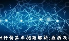 TPWallet行情显示问题解析：
