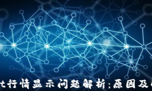 
TPWallet行情显示问题解析：原因及解决方案