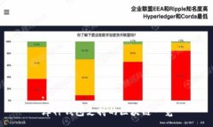 :库神钱包支持的区块链一