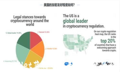 
手机TpWallet薄饼网页无法打开的解决方案