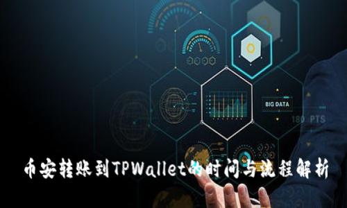 币安转账到TPWallet的时间与流程解析