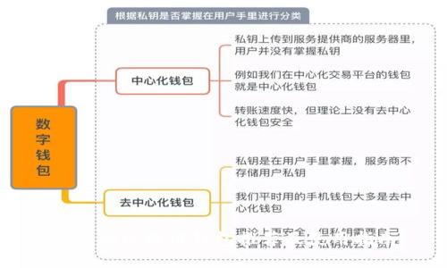 合法的区块链钱包推荐及使用指南