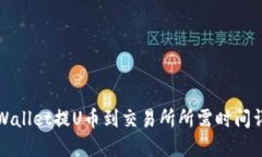 TPWallet提U币到交易所所需