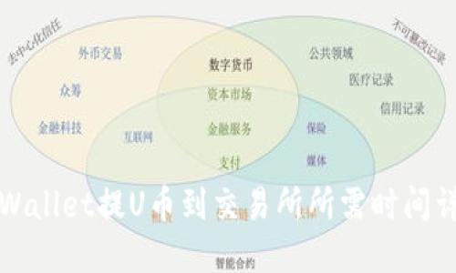 TPWallet提U币到交易所所需时间详解
