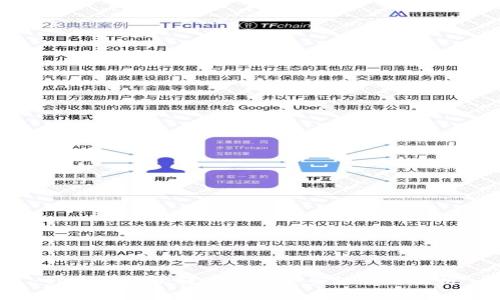 tpwallet互转功能及安全性全面解析