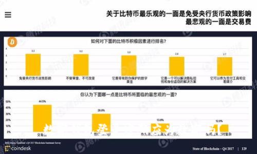  数字钱包登录密码应为数字吗？