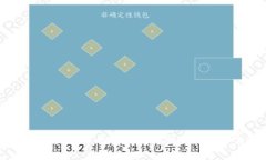 如何将TPWallet中的资产转移