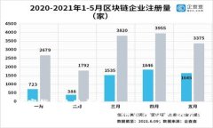 数字钱包使用方式数字钱