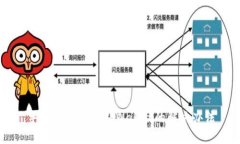 手机无法连接TPWallet的解决