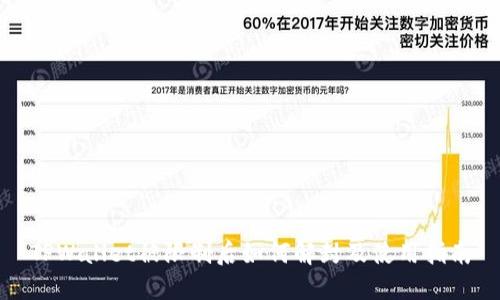 TPWallet被限制后如何解封及使用指南