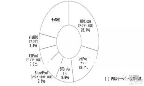 tpwallet抹茶转币安的详细指南