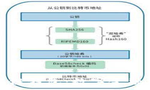   
央行发布区块链钱包：数字金融新时代的开端