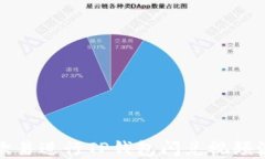如何在欧易进行TP钱包闪兑