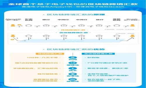 深度解析京东数字钱包推荐机制