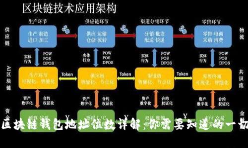 区块链钱包地址位数详解：你需要知道的一切