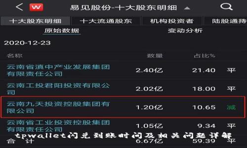 tpwallet闪兑到账时间及相关问题详解