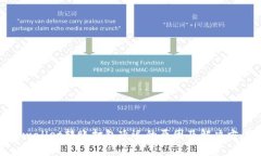 tpwallet转账打包延迟的原因