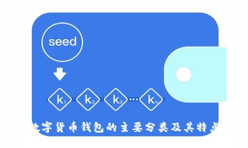 数字货币钱包的主要分类及其特点