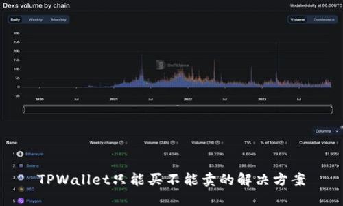 TPWallet只能买不能卖的解决方案