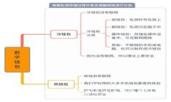 TPWallet logo图案不显示的原