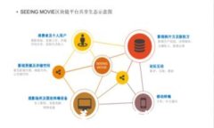 怎样使用美国数字货币钱