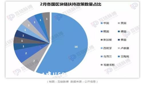 TPWallet中USDT兑换HT的详细指南