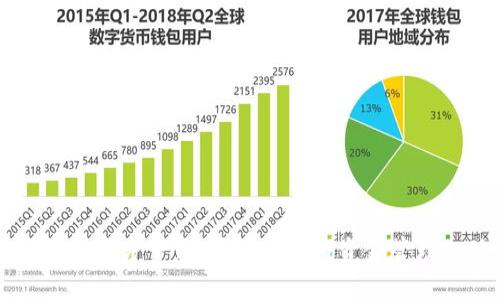 贷款数字钱包官方下载：快速借款与资金管理一体化方案