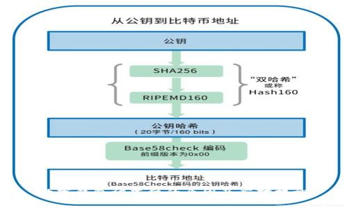数字钱包被冻结的原因及应对措施