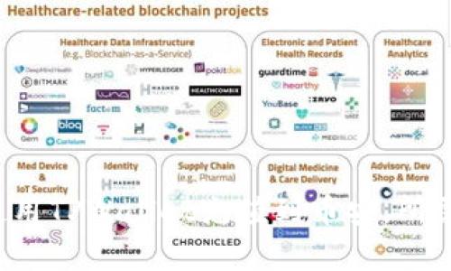  如何使用TPWallet充值到币安，所需链解析